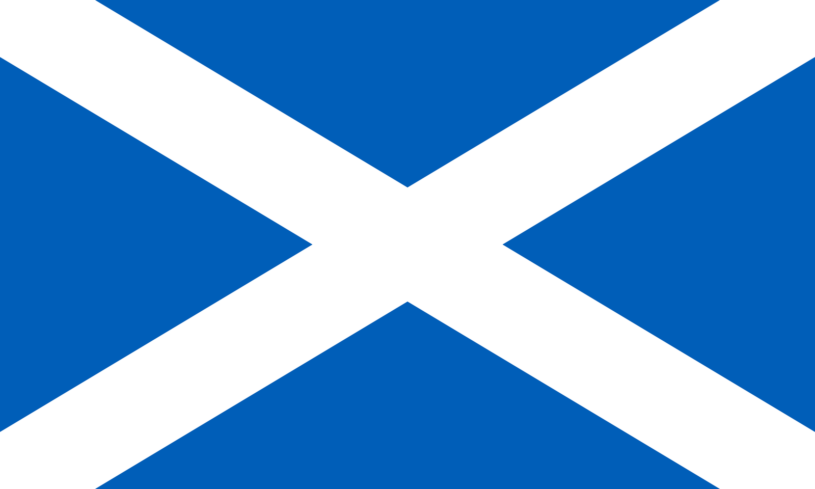 Escocia